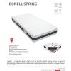 Best Dream Bonell Spring matrac 190x190 cm