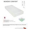 Best Dream Memory Comfort matrac 160x190 cm AJÁNDÉK MEMORY PÁRNÁVAL